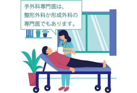 手外科専門医は、整形外科か形成外科の専門医でもあります。